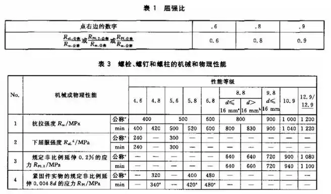 抗拉强度.png